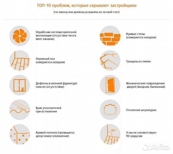 Приемка квартиры в новостройке