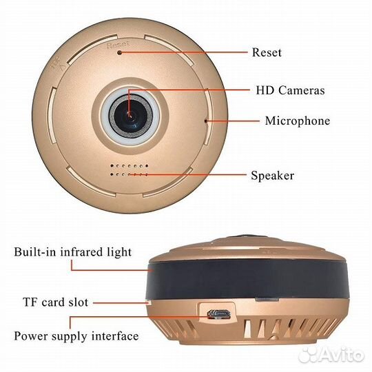 Видеокамера панорамная IP WiFi xpx ea650ss Корея