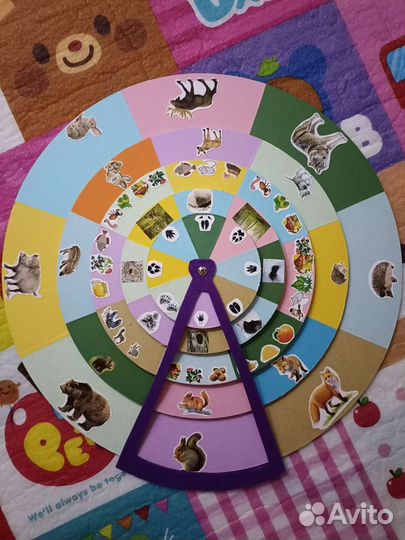 Круг Луллия (Дикие животные)