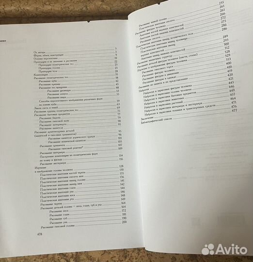 Основы учебного академического рисунка