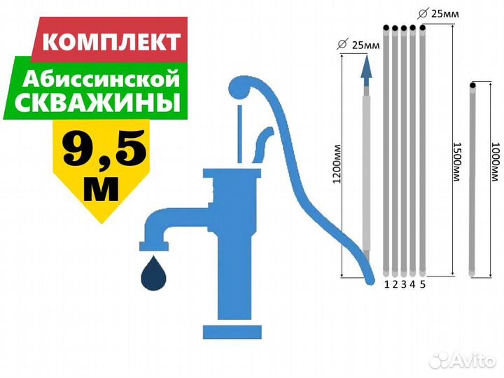 Комплект для абиссинской скважины 9,5м вгп труба