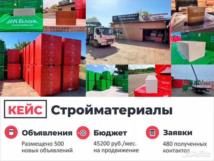 Авитолог / Продвижение / Поведенческие факторы