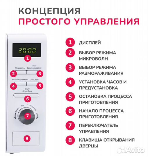 Микроволновая печь Simfer MD2250 White