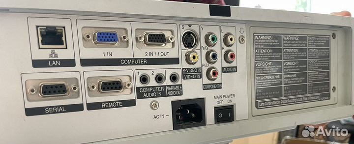 Проектор Panasonic PT-F100