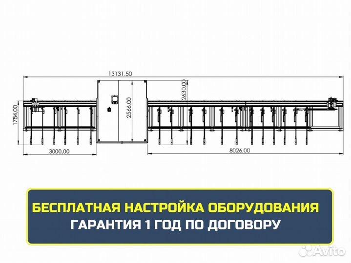 Cтанки и оборудование для производства окон