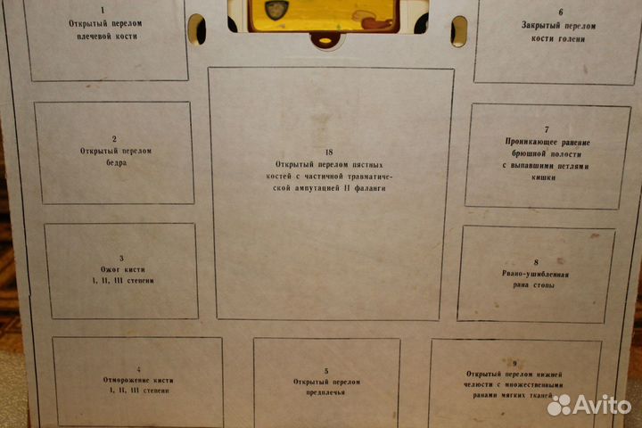 Имитаторы ранений и поражений СССР