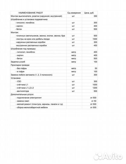 Услуги электрика