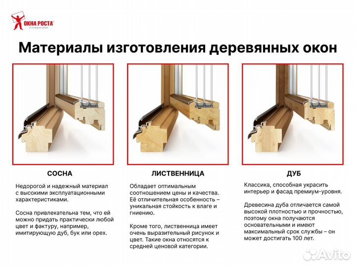 Деревянные окна в рассрочку