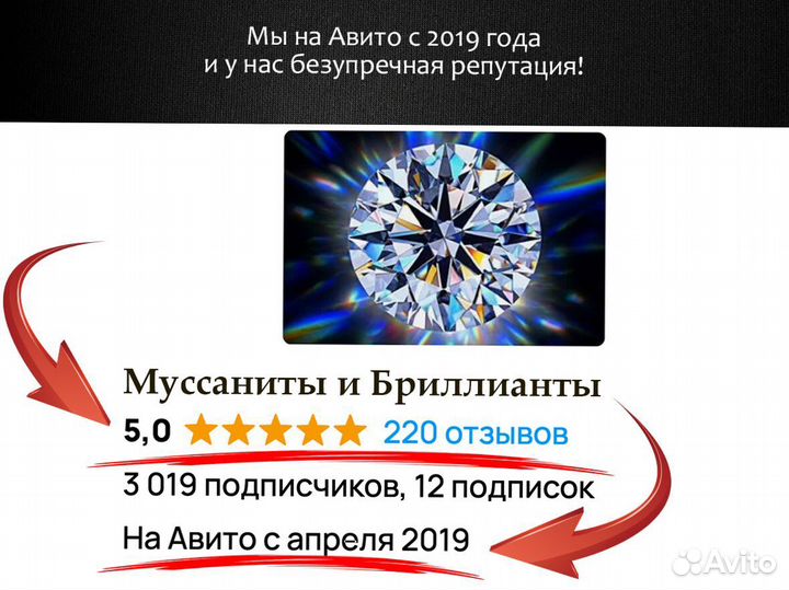 Изящные муассаниты огранки Изумруд IH.eeyh.LRH