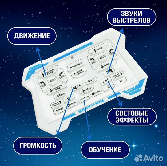 Робот радиоуправляемый IQ BOT gravitone