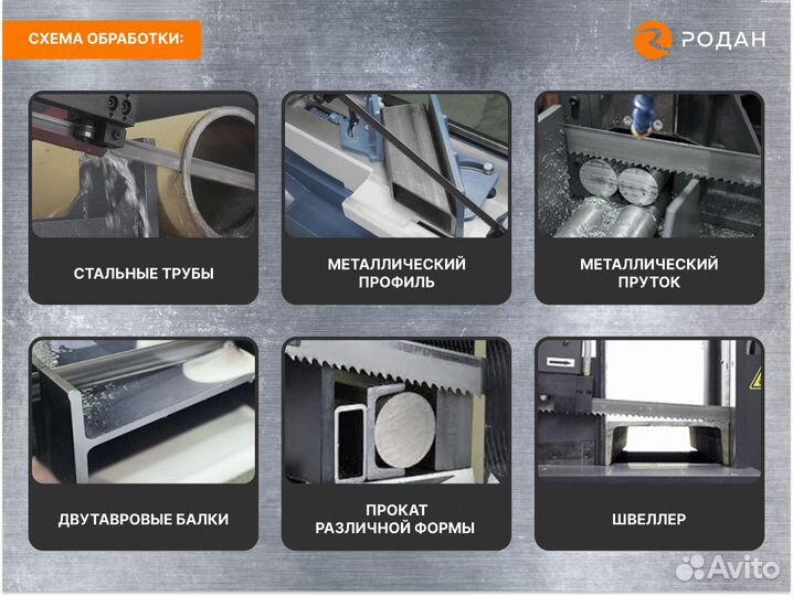 Ленточнопильный станок для резки металла BS 228 FH