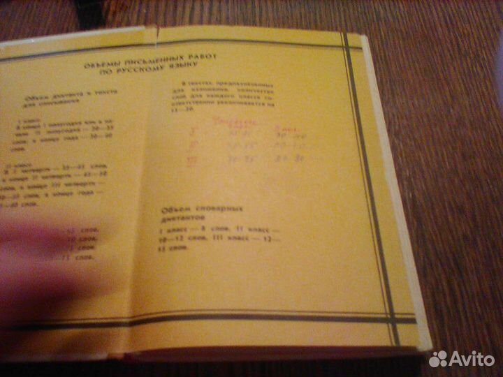 Проверочные работы по русскому и математике.1988