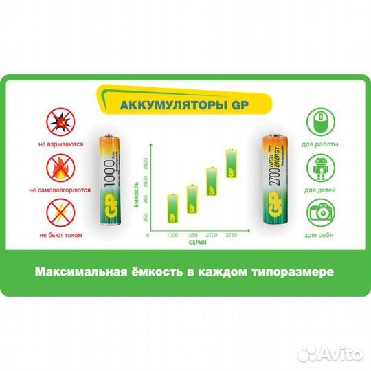 Аккумуляторы GP 210aahc-2CR2 2100mAh AA #243401