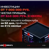 Франшиза компьютерного клуба «CyberX Community», Талас