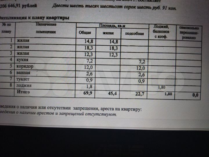 3-к. квартира, 69,9 м², 6/9 эт.