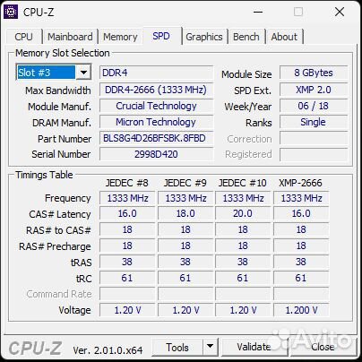 Оперативная память ddr4 16gb
