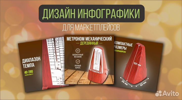 Дизайн инфографики для маркетплейсов