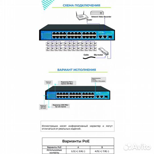 Space Technology ST-S243POE, (2G/1S/340W/A)