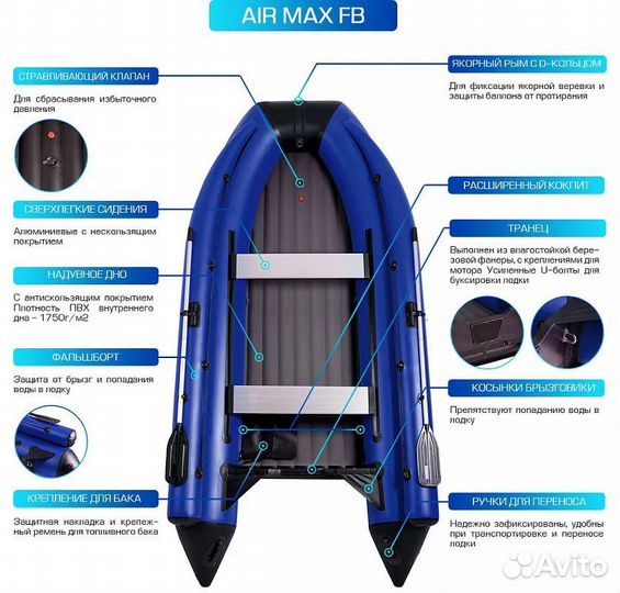 Лодка Smarine AIR fbmax-380 темно-синяя