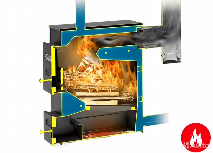 Отопительный котел куппер практик-20 1.1