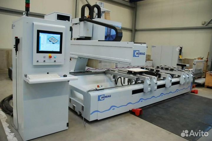 Контрактное производство мебели