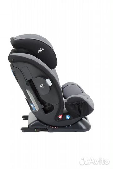 Автокресло 0-36 кг