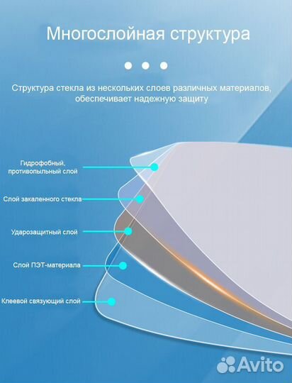 Защитные стекла Lixiang L7 (до 2024 3шт)