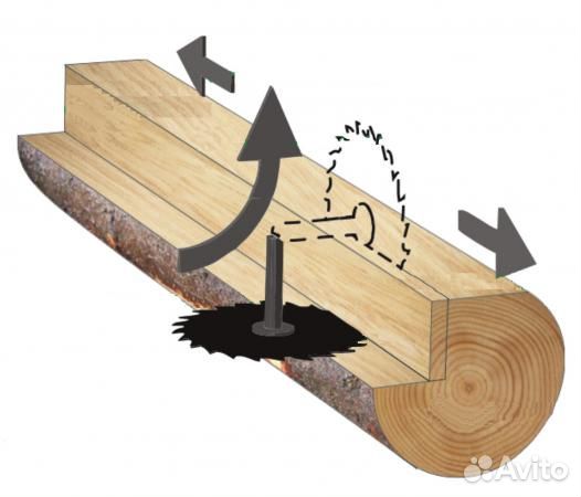 Пиломатериалы брус доска от производителя