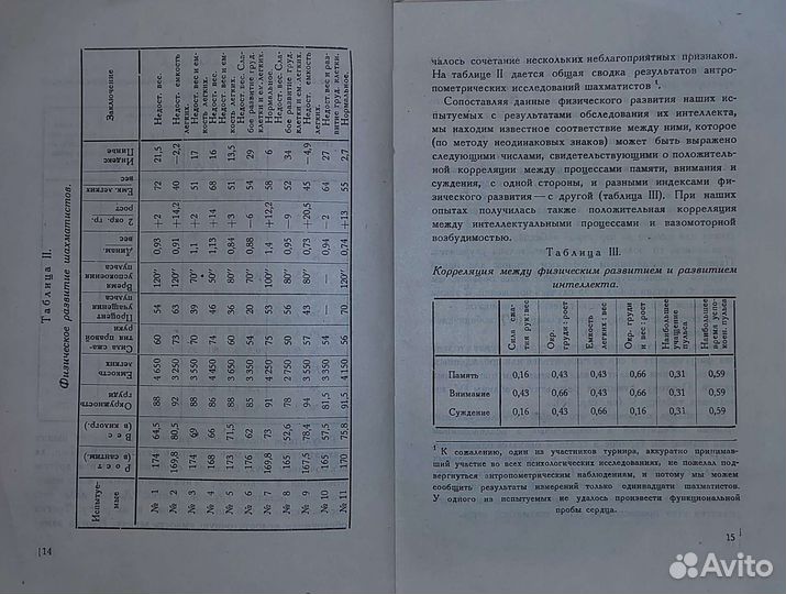 Антикварная книга с автографом автора 1928 год