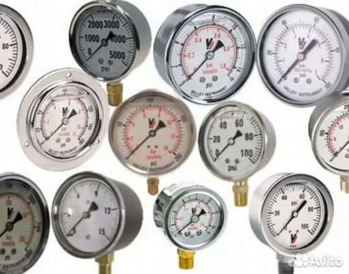 Вольтметры и амперметры СССР