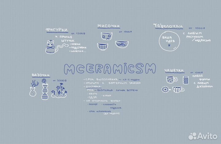 Керамические изделия на заказ