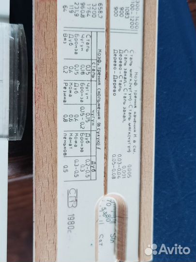 Логарифмическая линейка СССР