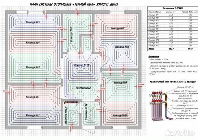 Проектирование теплого водяного пола