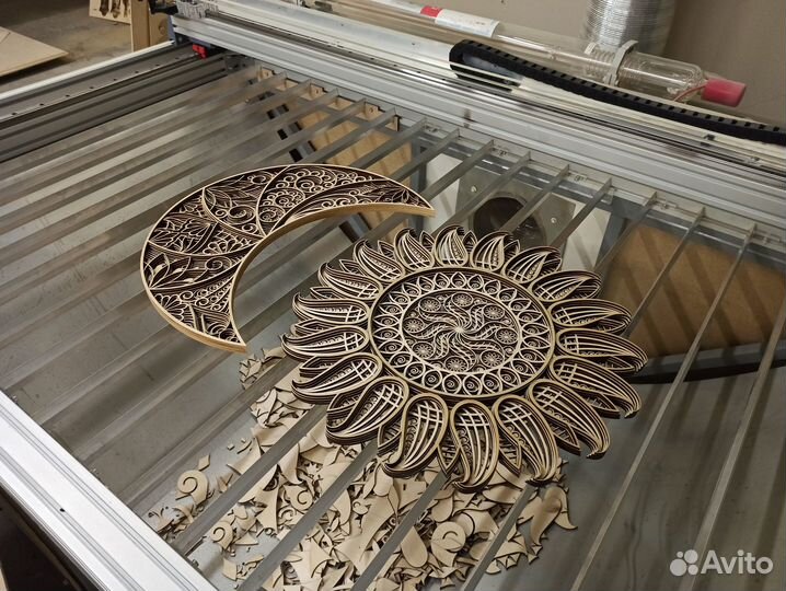 Лазерная резка и гравировка: фанеры оргстекла кожи