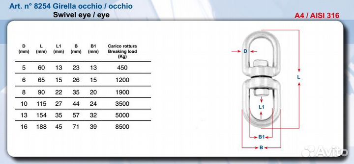 Вертлюг для якоря нержавеющий петля-петля, 16мм
