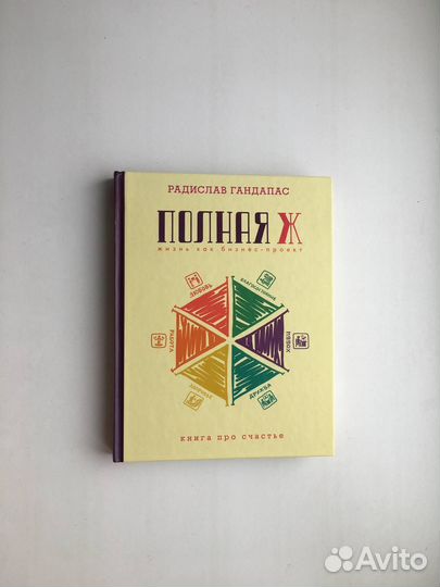 Полная Ж: жизнь как бизнес-проект Гандапас