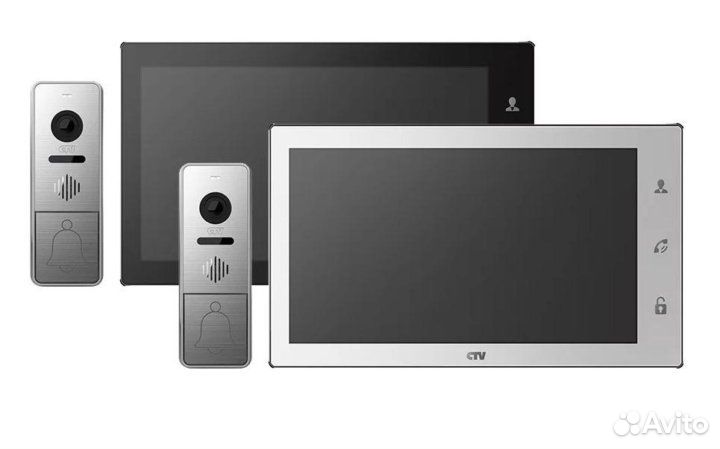 Видеокамеры для наблюдения