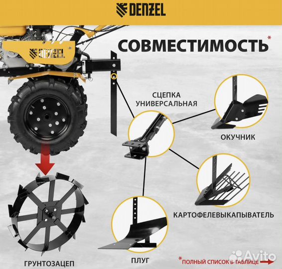Мотоблок Denzel DPT-270S