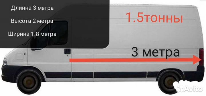 Грузоперевозки.Доставка.Переезд.Перевозка