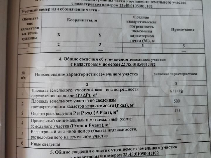 Участок 6,7 сот. (СНТ, ДНП)