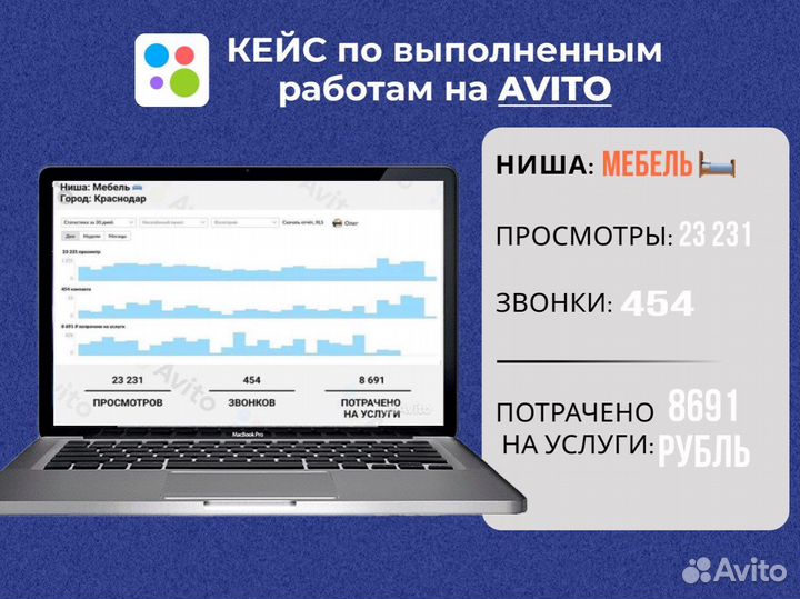 Авитолог / Услуги специалиста по Авито