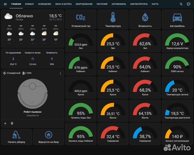 Комплект умного дома с установкой