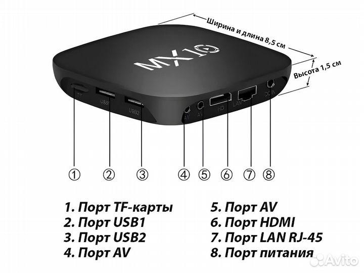 Смарт-тв приставка на Android