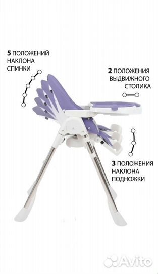 Стульчик для кормления