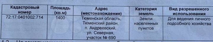 Участок 14 сот. (ИЖС)