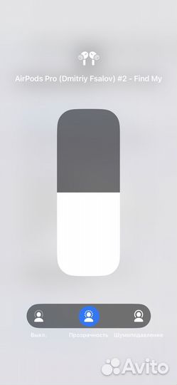 AirPods Pro Оригинальные