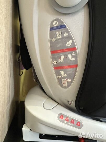 Автокресло rant