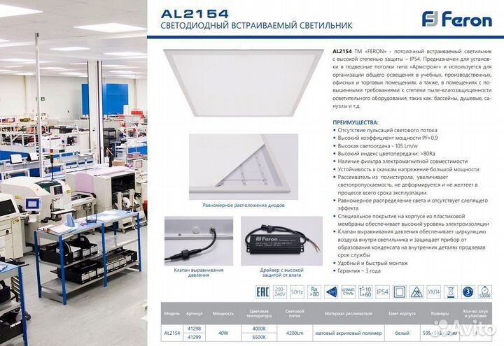 Светодиодная панель AL2154 40W 4000K IP54 41298