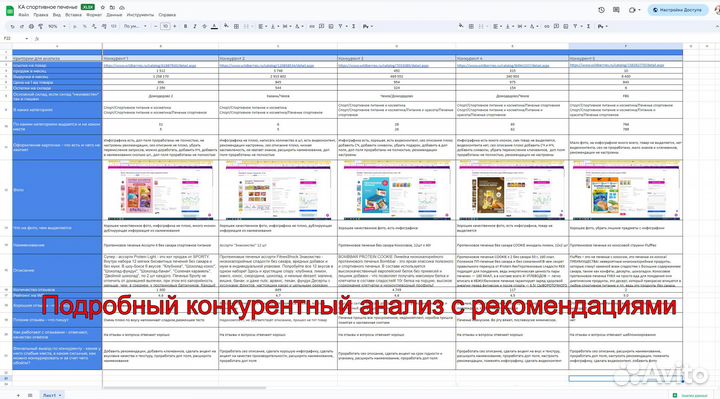 Менеджер эксперт аналитик Wildberries и Ozon
