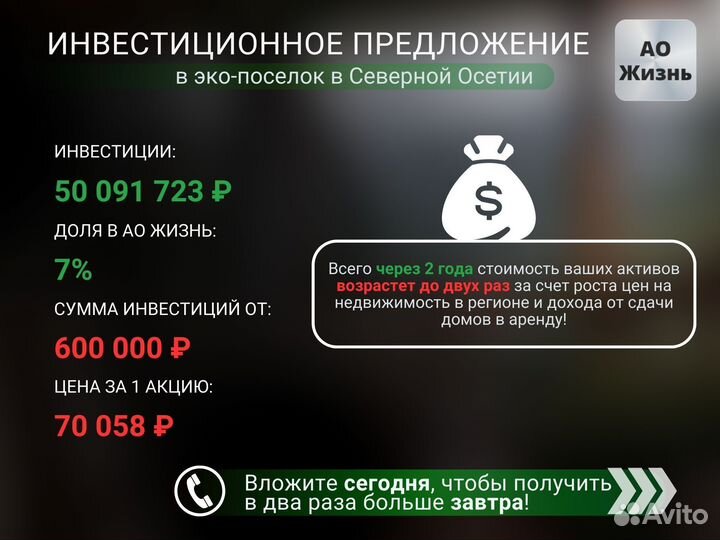 Инвестиции в недвижимость 48%